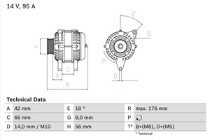 Generator, CITROËN,FIAT,LANCIA,PEUGEOT, 5705 E7, 5705 H7, 5705 HN, 5705 N7, 95 667 746, 96 10 601 580, 96 103 822, 96 106 015, 96 16 862