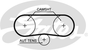 Kamrem, AUDI,SEAT,SKODA,VW, 036 109 119 P