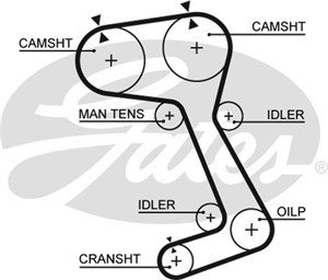 Kamrem, VOLVO 740, 740 Kombi, 271720, 3514323, 9135450