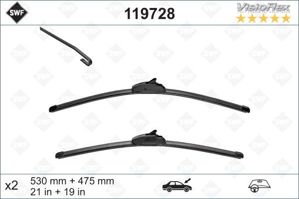 Flatbladesats 530/475