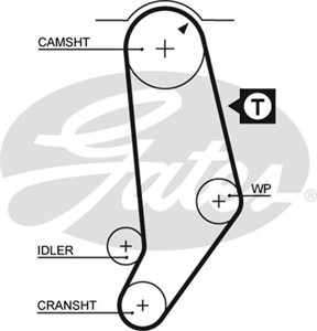 Kamrem, AUDI 100 C3 Avant, 100 C3 Sedan, 200 C3 Avant, 200 C3 Sedan, 80 B4 Avant, 80 B4 Sedan, 90 B3, COUPE B2, COUPE B3, QUATTRO, 074 1