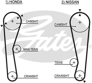 Kamrem, HONDA,NISSAN, 13028-12C00, 13028-12C25, 13028-D0100, 13028-D0125, 14400-657-024