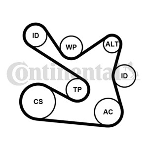 Kamremssats, DACIA,RENAULT, 117204083R, 117206453R, 117207014R, 117207646R