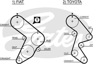 Kamrem, FIAT REGATA, REGATA Weekend, TOYOTA CAMRY, CAMRY Kombi, CAMRY Liftback, CAMRY Sedan, CARINA IV, CARINA Sedan IV, CORONA Sedan, 0