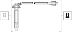 Tändkabelsats, SUBARU IMPREZA Coupé, IMPREZA Kombi, IMPREZA Sedan