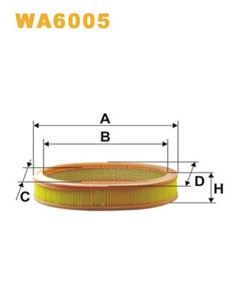 Luftfilter, RENAULT 11, 19 I, 19 II, 19 Chamade I, 19 Chamade II, 21, 21 Kombi, 21 Skåp / kombi, 9, SUPER 5, 1137616, 33001795, 77007319