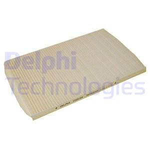Kupefilter, SAAB 9-5, 9-5 Kombi, 4541546