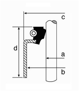 Ventilpackning, Insugsgrenrör