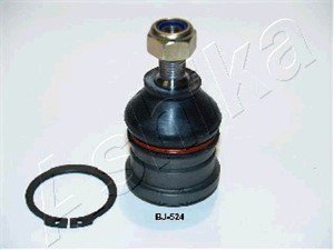 Kulled / Spindelled, Framaxel