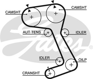 Kamrem, VOLVO 740, 740 Kombi, 940, 940 II, 940 Kombi, 940 Kombi II, 960, 960 Kombi, 271714, 2717148, 3531358, 6842469