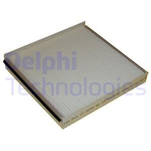 Kupefilter, ALFA ROMEO 159, 159 Sportwagon, BRERA, SPIDER, 71754158, 77363481