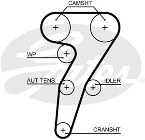 Kamrem, ALFA ROMEO 145, 146, 147, 156, 156 Sportwagon, 55210627, 55225504, 60625128, 60656340, 60672888, 60674888, 71719649
