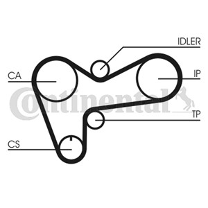 Kamrem, ISUZU CAMPO, TROOPER I, TROOPER II, OPEL CAMPO, FRONTERA A, FRONTERA A Sport, MONTEREY A, 636355, 636574, 636578, 894133971, 894
