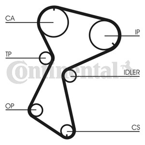 Kamrem, RENAULT,VOLVO, 30777406, 3343893, 7700727166