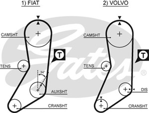 Kamrem, VOLVO 240, 240 Kombi, 340-360, 271713, 2717130, 31 21 1 129 384, 31 21 1 129 386, 31 21 2 226 640, 31211129384, 31211129386, 312