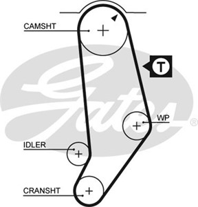 Kamrem, AUDI,VW, 034 109 119, 034109119, 42555920