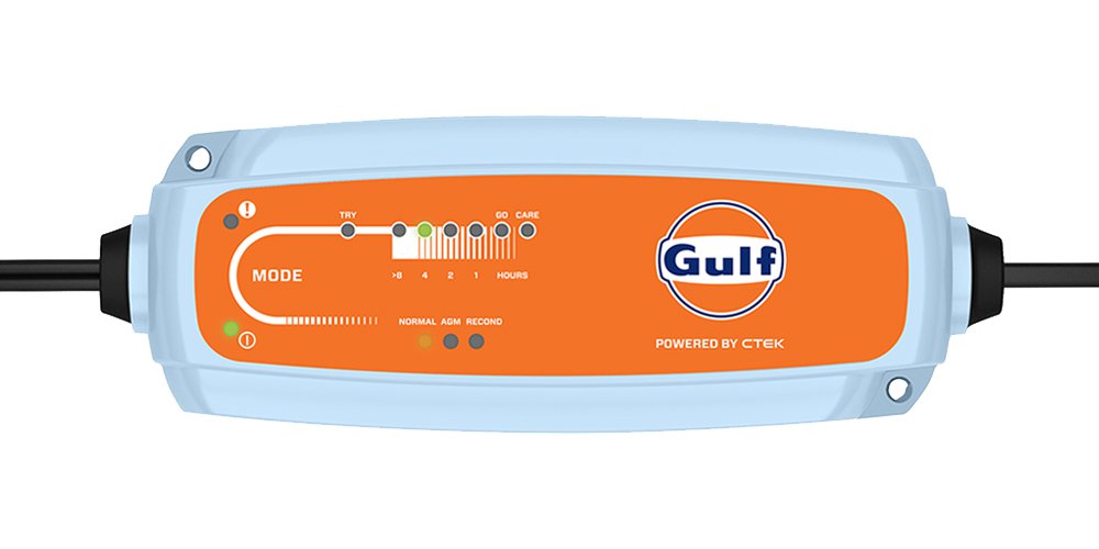 GULF CT5 Time to go EU