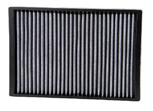 Kupefilter,