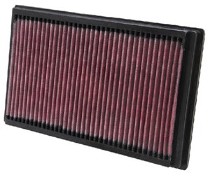 Sportluftfilter, MINI MINI, MINI Cabriolet