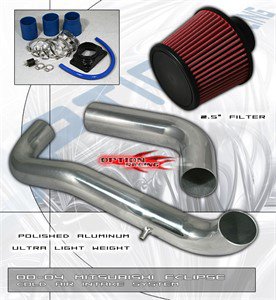 Inductionkit