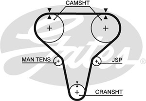 Kamrem, MAZDA 323 III, 323 Hatchback III, B660-12-205A, B660-12-205B, B660-12-205C, B6Y1-12-SFO