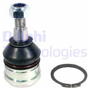 Kulled / Spindelled, Framaxel, Höger, Vänster, MITSUBISHI COLT VI, SMART FORFOUR