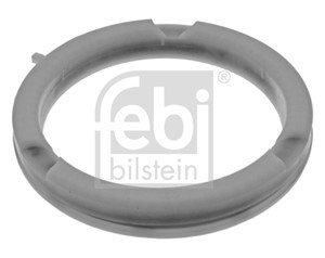 Fjäderbenslager, Fram, höger eller vänster