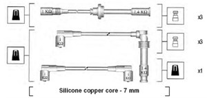 Tändkabelsats, ALFA ROMEO 164, GTV, 60564150, 60564151, 60567866, 60573733, 60584943