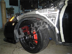 Skärmfäste, HONDA INTEGRA Coupé