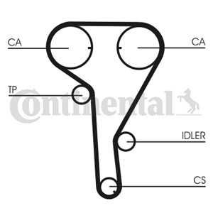 Kamremskit med vattenpump, ALFA ROMEO,CHEVROLET,FIAT,OPEL,SAAB,VAUXHALL