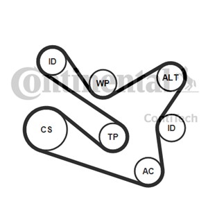 Kamremssats, DACIA,NISSAN,RENAULT, 11 72 033 36R, 1172000Q6G, 117203336R
