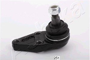 Kulled / Spindelled, Bakaxel