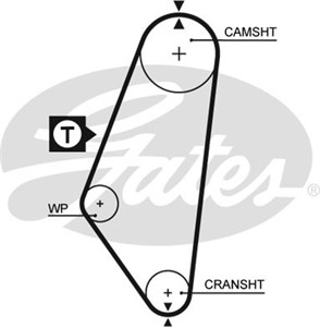 Kamrem, OPEL ASCONA C, ASCONA C Halvkombi, KADETT E, VAUXHALL CAVALIER Mk Halvkombi II, CAVALIER Mk Kombi II, CAVALIER Mk Sedan II, 0881