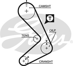 Kamrem, RENAULT 21 Sedan, 168 981 06 27, 1689810627, 414 981 01 27, 4149810127, 7700732525, A 168 981 06 27, A 414 981 01 27, A168981062