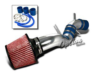 Inductionkit