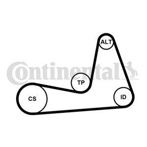 Kamremssats, DACIA,LADA,NISSAN,RENAULT, 7701478717