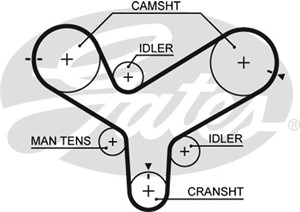 Kamrem, MAZDA 929 III, 929 IV, MPV I, JF01-12-205, JF0112205A, JF0112205B, JF01-12-205C, JF01-12-205D, JF01-12-205E, JFY1-12-SF0D