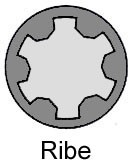 Bultsats, topplock, ALFA ROMEO 145, 146, 147, 156, 156 Sportwagon, 60665425 (10x)