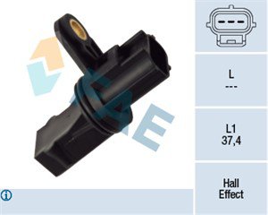 Sensor, hastighet
