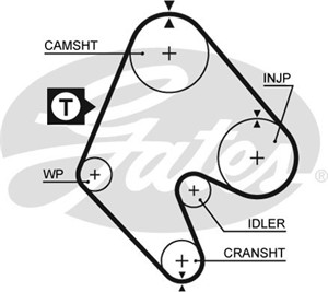 Kamrem, OPEL ASCONA C, ASCONA C Halvkombi, KADETT E, KADETT E Combo, KADETT E Halvkombi, KADETT E Kombi, KADETT E Skåp / kombi, 1649425,