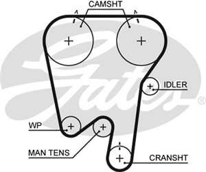 Kamrem, VOLVO 850, 850 Kombi, 960, 960 II, 960 Kombi, 960 Kombi II, 271705, 2717056, 271952, 3507651, 3517995