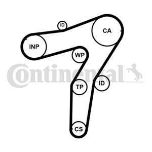 Kamrem, OPEL,SAAB, 55564437, 5636487, 95524043