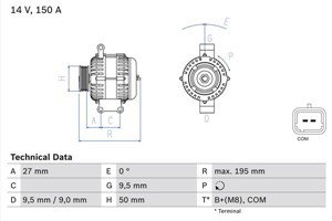 Generator