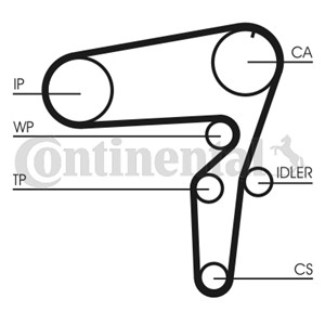 Kamrem, ALFA ROMEO 147, 156, 156 Sportwagon, 166, GT, FIAT STILO, STILO Multi Wagon, STILO VAN, LANCIA THESIS, 46791189, 55187103