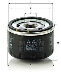 Oljefilter, ALFA ROMEO,DACIA,JEEP,LADA,LANCIA,MITSUBISHI,NISSAN,OPEL,PIAGGIO,RENAULT,SUZUKI, 0640 066, 11.2.397, 1109 A4, 1109 A5, 11239