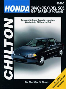 Haynes Reparationshandbok, Honda Civic, CRX & del Sol, Universal