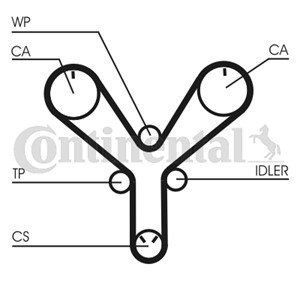 Kamrem, LEXUS GS, GX, LS, LX, SC Cabriolet, TOYOTA 4 RUNNER IV, CELSIOR, LAND CRUISER 100, LAND CRUISER 200, SEQUOIA, TUNDRA Pick-up, 13